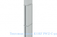 Тепловая завеса KORF PWZ-C 90-50 W2/5